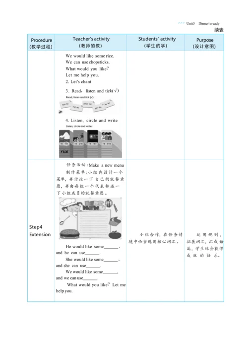 Unit 5 Dinner's ready Part A   Let's  spell大单元整体教学