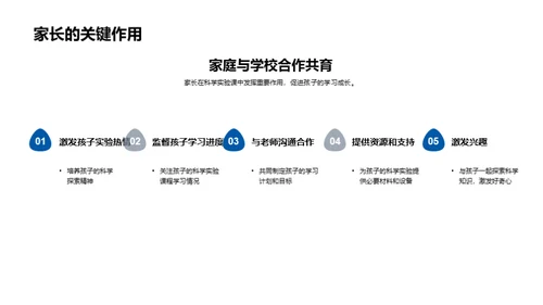 科学实验课的价值