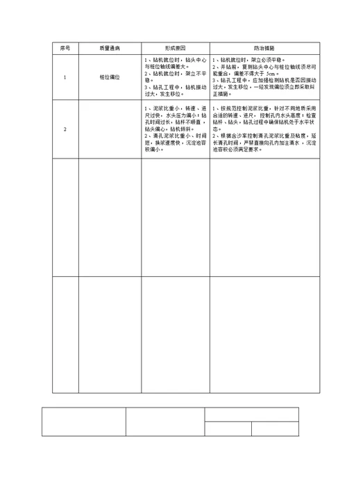 钻孔灌注桩施施工工艺指导