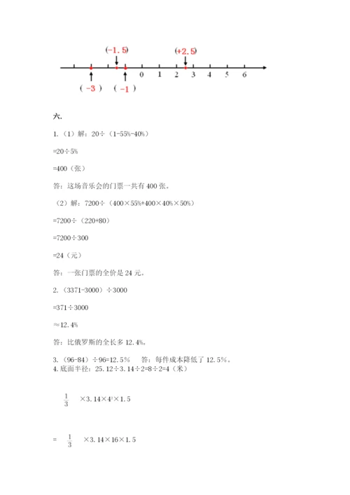 人教版六年级数学小升初试卷附答案【达标题】.docx