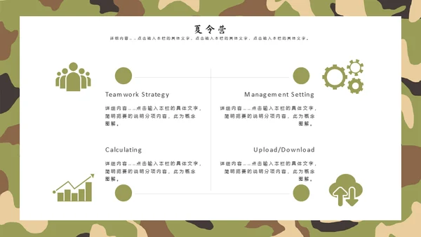 组织儿童夏令营活动通用PPT模板