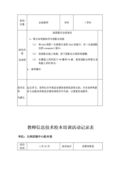 教师信息技术校本培训活动记录表