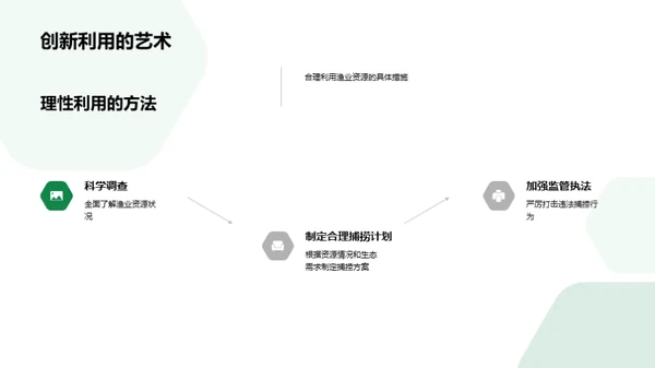 渔业资源的科学管理