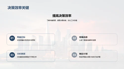 金融高效办公法则