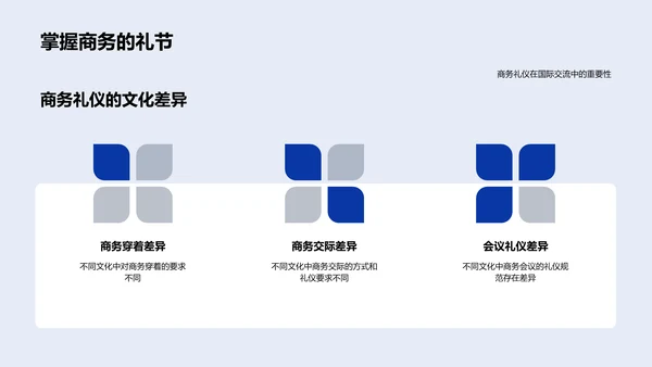 礼仪文化差异教育PPT模板