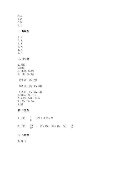 小学数学六年级上册期末测试卷及完整答案（夺冠系列）