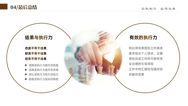 蓝色简约实拍企业培训如何提高执行力课件PPT