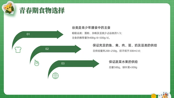 绿色实拍儿童膳食营养青少年健康食物培训PPT课件