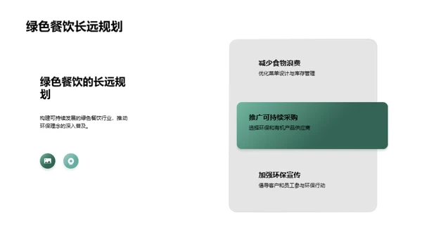 厨房绿色革命