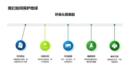 我们的地球之旅