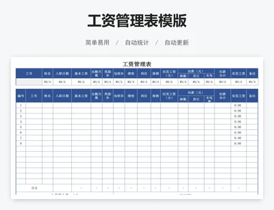 工资管理表模版