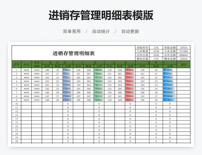 进销存管理明细表模版