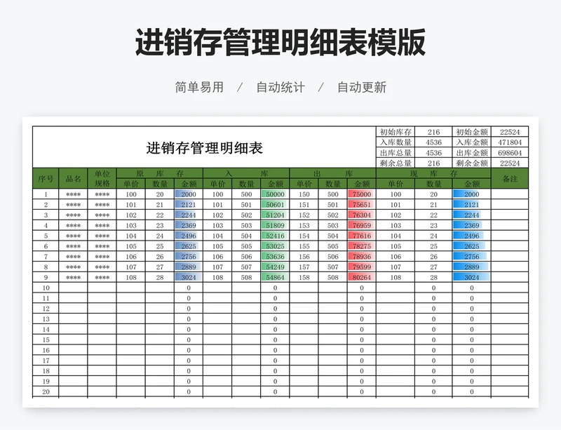 进销存管理明细表模版
