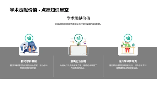 研究生开题答辩指导PPT模板