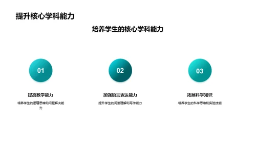 五年级学习能力提升