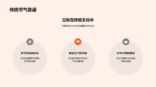立秋节气文化探索