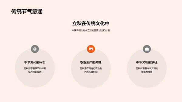 立秋节气文化探索