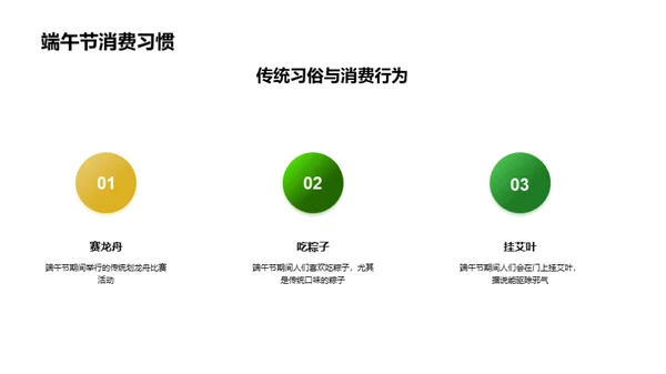 端午节营销策略洞察