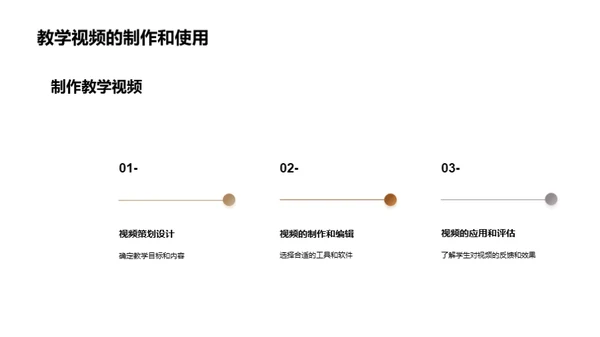 教学资源的探索与实践