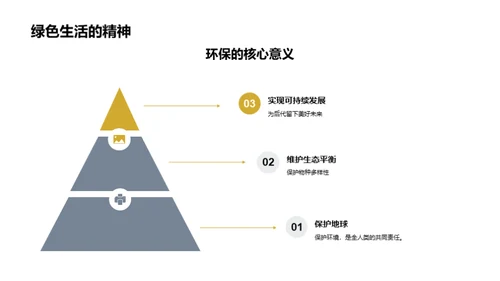 绿色校园，我行你行