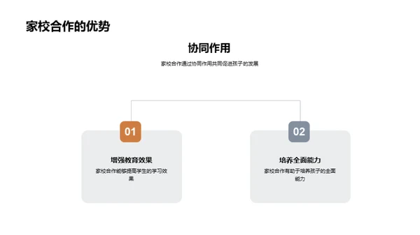 共筑家校桥梁