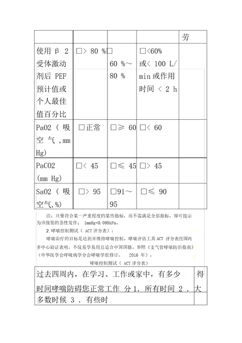 哮病支气管哮喘中医诊疗方案