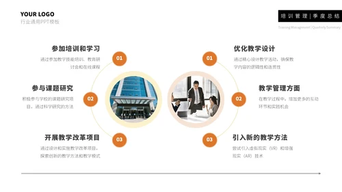 橙黄简约留白风工作总结通用PPT模板