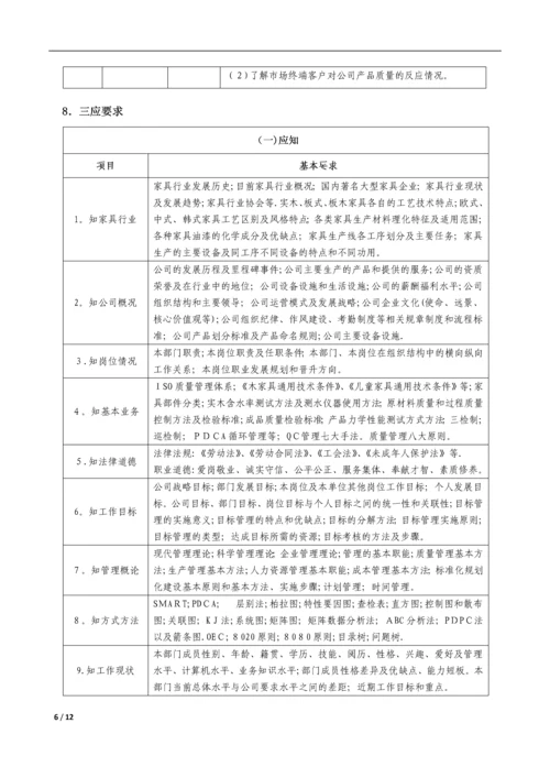 岗位职责书0.docx