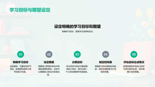 高三学习策略讲座PPT模板