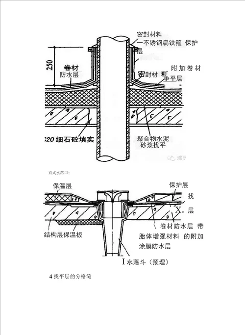 全面的屋面防水做法详解讲课讲稿