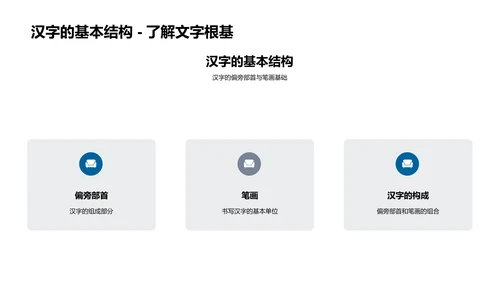 汉字构造教学PPT模板