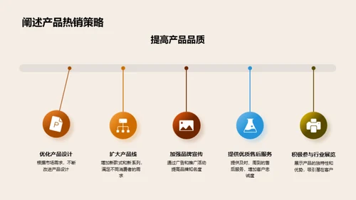 家居领航：年度盛典