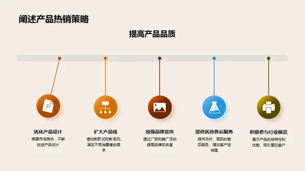 家居领航：年度盛典