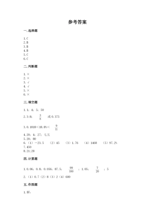 人教版六年级下册数学期末测试卷（满分必刷）.docx