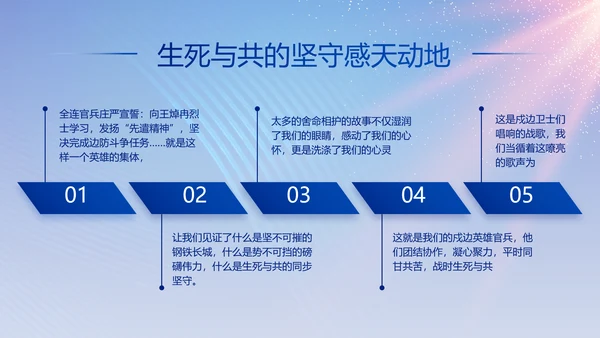 蓝色大气党建党支部工作专题PPT党课
