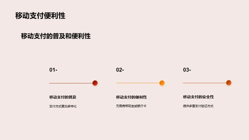 酒吧业数字化创新风向