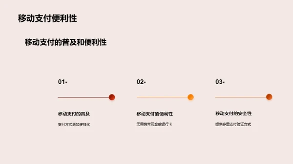 酒吧业数字化创新风向