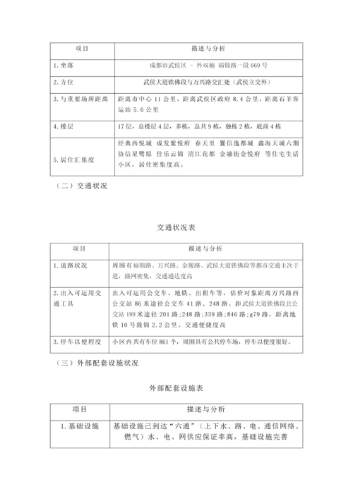 房地产估价作业房地产技术估价报告.docx