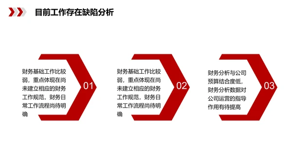 简约大气公司财务工作总结PPT模板