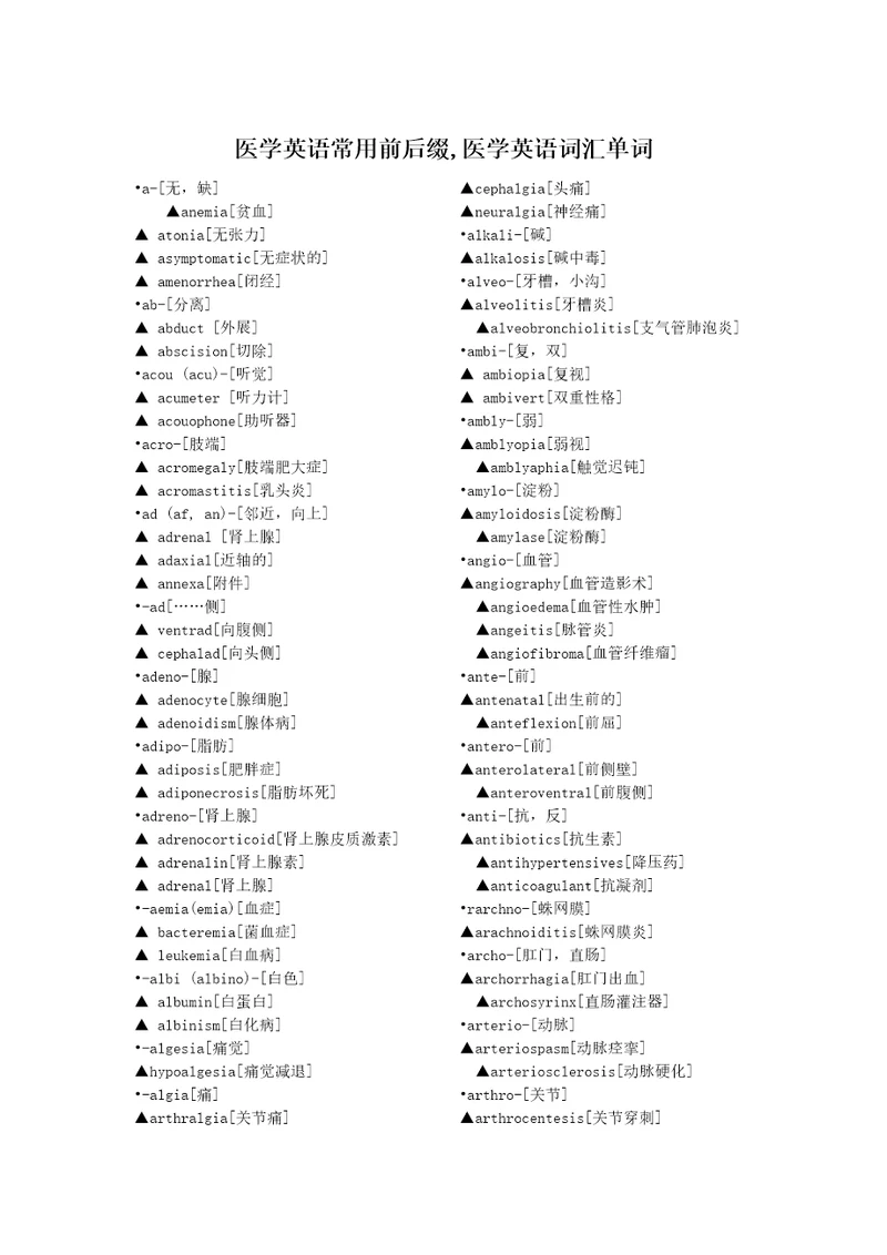医学英语常用前后缀