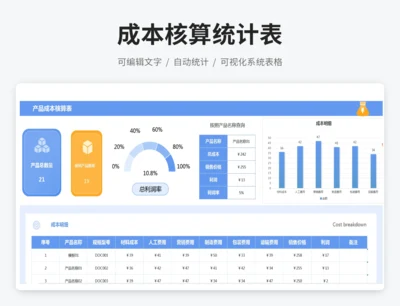 成本核算统计表