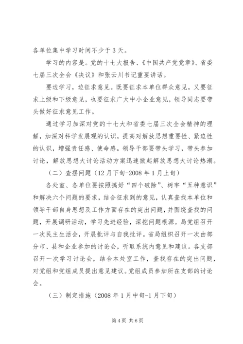 解放思想大讨论活动方案 (4).docx