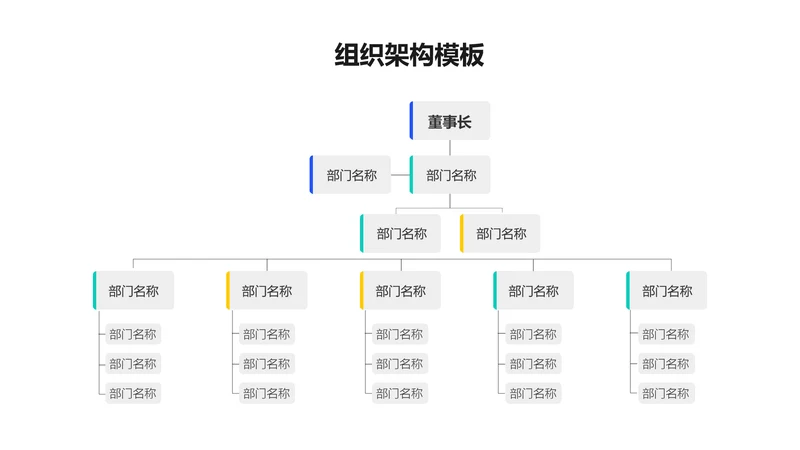 简约风组织架构多项PPT图文页