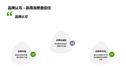 未来视野：绿色绳索产业