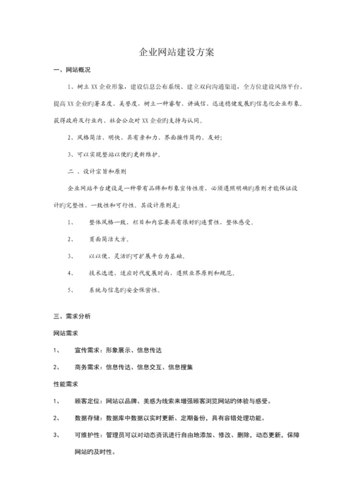 公司网站建设方案.docx