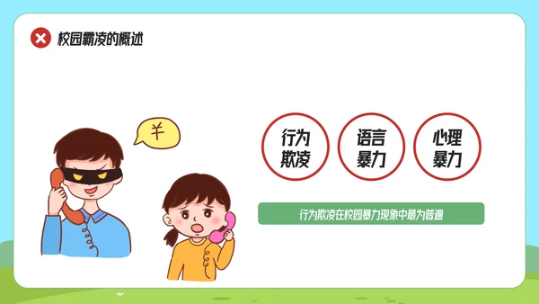 拒绝校园霸凌预防侵害主题班会