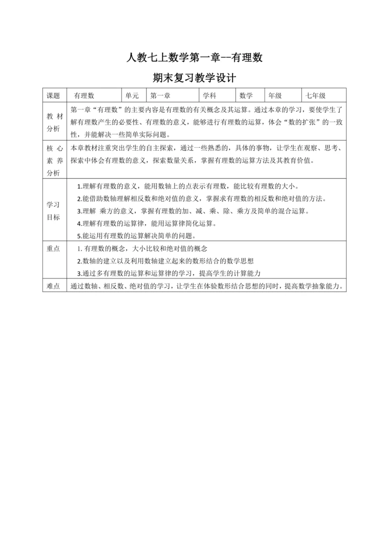 2022-2023人教版初中七年级数学第一章---有理数精品期末复习教案（解析版）