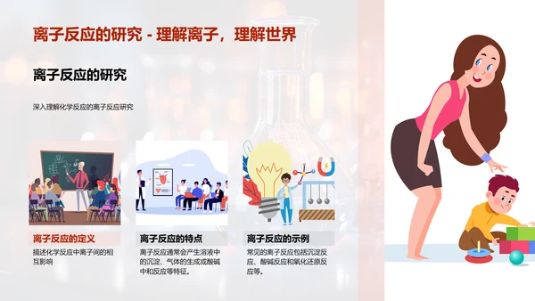 化学反应探秘