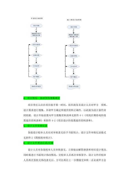 核心技术部质量管理核心制度.docx