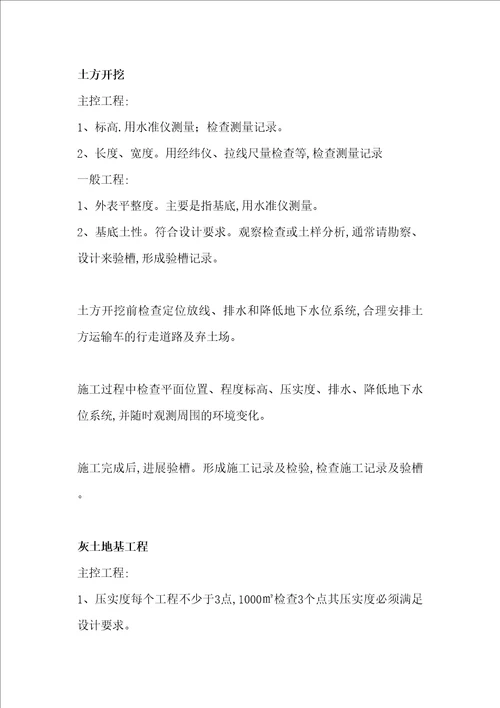 某厂区道路工程监理细则